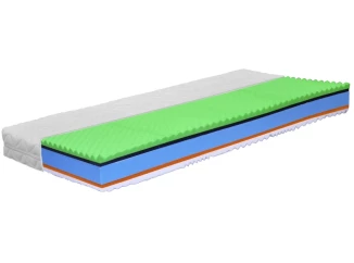 Matrace Medixo Spa 90x200 cm