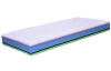 Matrace Medixo Spa 80x200 cm